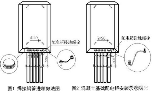新版創建魯班獎機電安裝工程細部做法指引