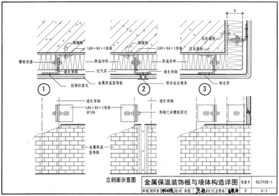 06J908-1:公共建筑節能構造-嚴寒和寒冷地區